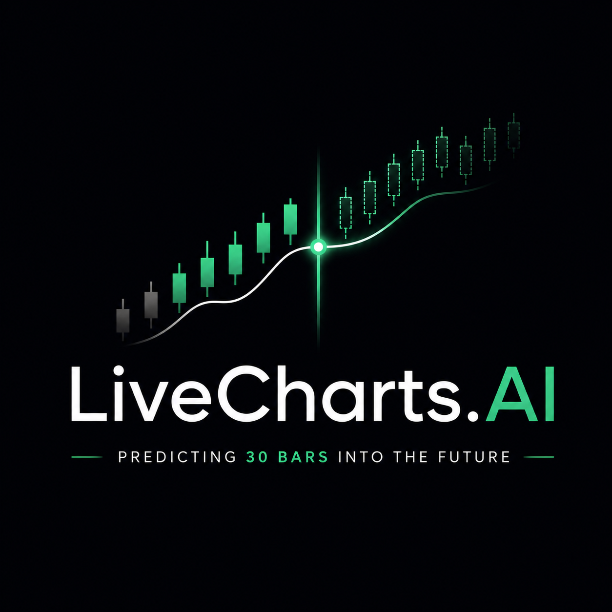 LiveCharts.AI